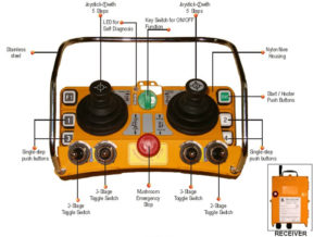 F24 6d telecrane схема подключения